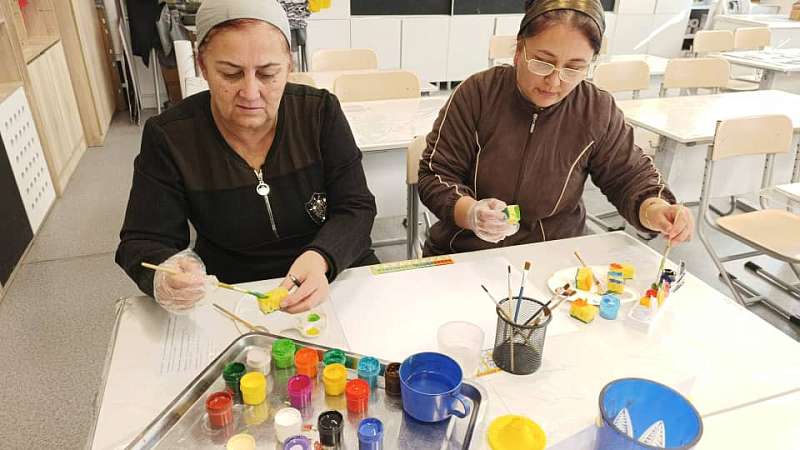 Методическое объединение учителей начальных классов 